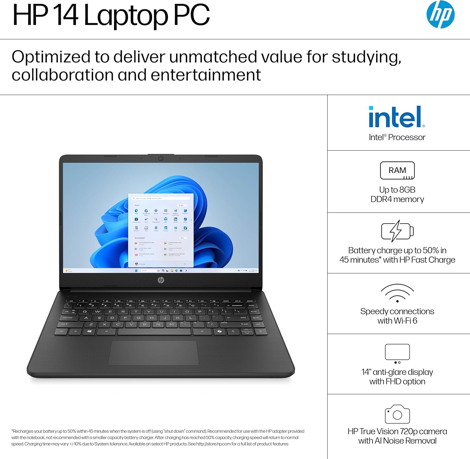 HP Laptop 14s dq3001sa Celeron Windows